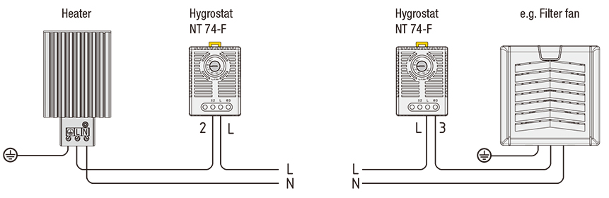 Mechanical Hygrostat