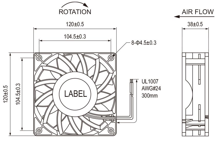 Axial Fan Stucture Chart